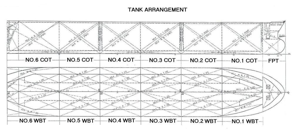 70K Oil Tanker 70K oil tanker is normally called Large Range 1 (LR1) tanker.