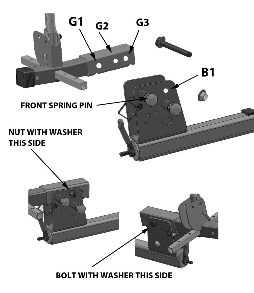 Fig. 2 P Step 1: Install Hitch Tube (B) into vehicle s trailer hitch. Slide the hitch tube into the trailer hitch until it stops.