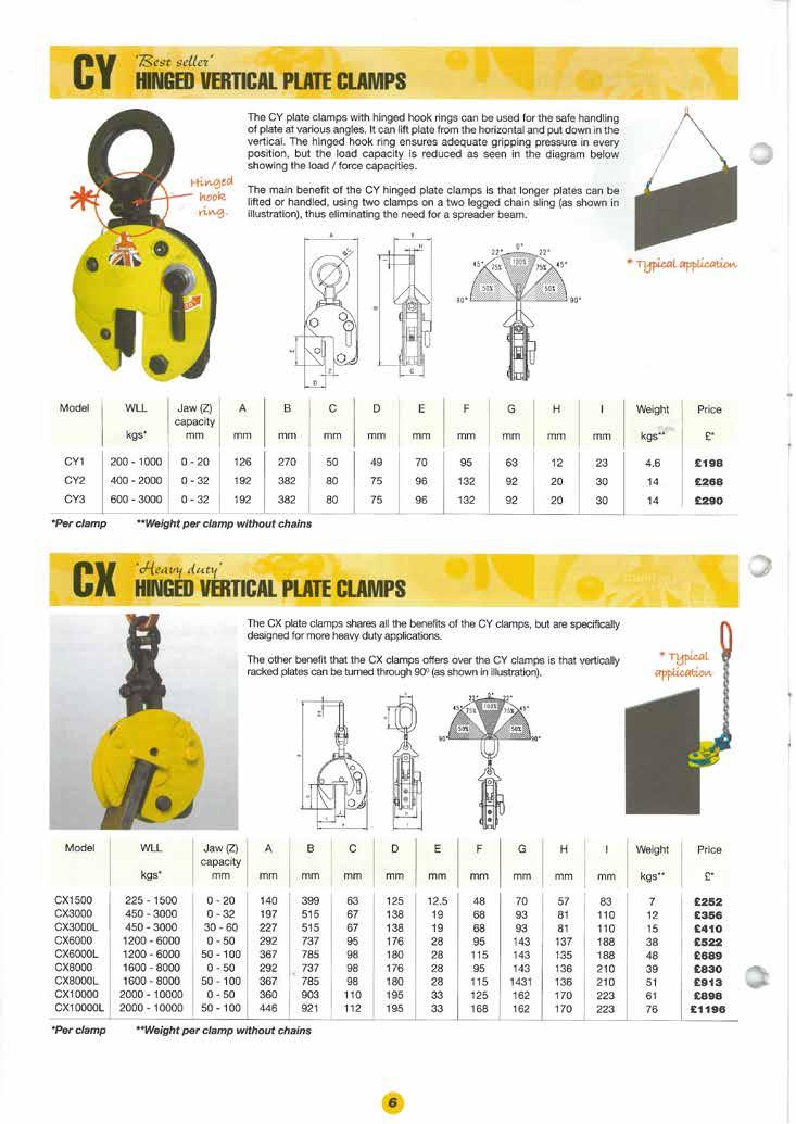 CY Hinged Vertical Plate Clamp The CY plate clamps with hinged hook rings can be used for safe handling of plate at various angles. It can lift plate from the horizontal and put down in the vertical.