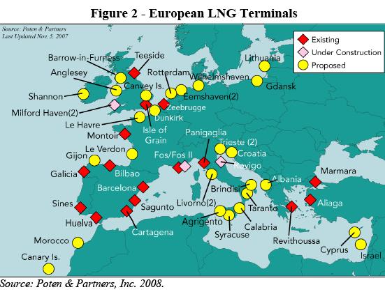 LNG supply to Europe More and more