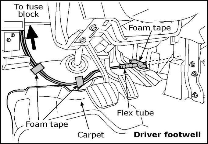 13. INSTALLATION Fig. 35 35. Use cable ties and foam tape as shown to secure wiring under the instrument panel. 36. Reinstall the harness clips, both sides. 37.