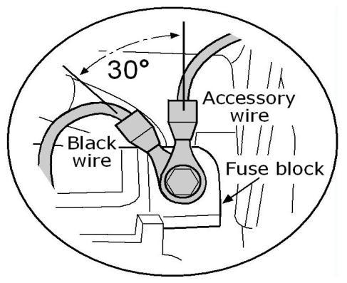 Use an 8mm nut driver or equivalent to remove the bolt on the upper right corner of the fuse panel. Secure the eyelet to the 8mm bolt. Reinstall bolt and tighten. See Fig. 50 for reference.