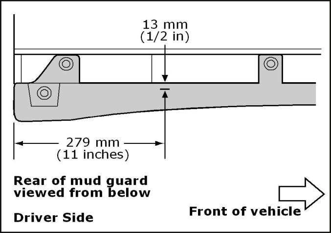 5 inches) from the rear edge of the guard. Measure and mark 13mm (1/2 inch) from the inner edge of the mud guard. Fig. 17 17.