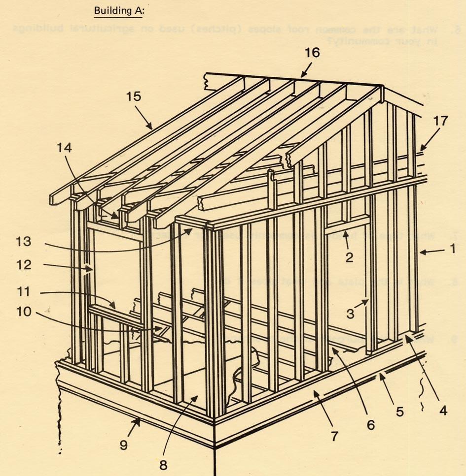 Structural Systems Carpentry Using the diagram provided below, please answer questions 37-40. 37. Which one of the following items is 15 pointing to in the diagram above? A. Ridge Board B.