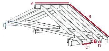 Using the diagram provided below, please answer questions 45-46. 45. Roof pitch is the measurement of a roof s slope or incline.