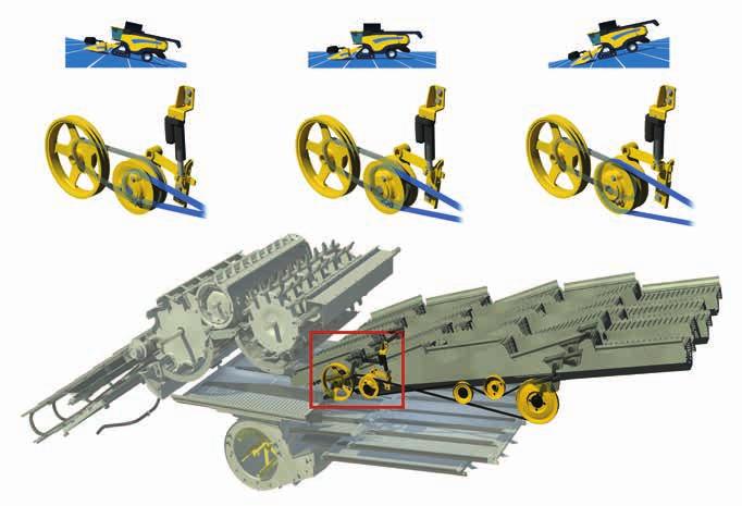 STRAW FLOW BEATER: A PERFECT FINISH The straw flow beater completes the forced separation and efficiently directs the crop onto the strawwalkers to complete the separation process.