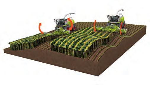 ORBIS AUTO CONTOUR. Outstanding groundcontour tracking. (standard on ORBIS 900 only) ORBIS has a suspended frame which is attached to the main frame by three arms.