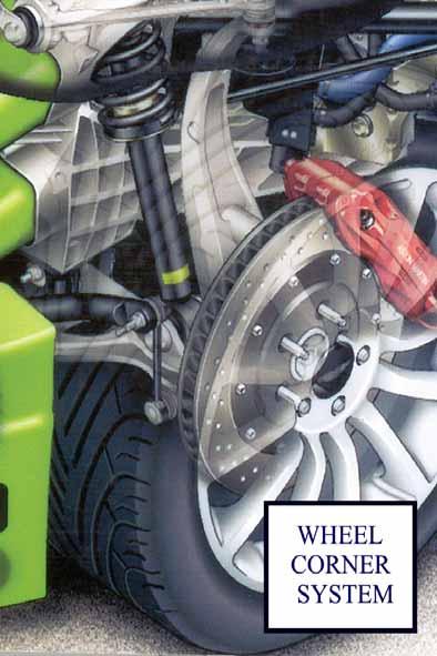 Future Applications Transense Technologies plc Development of Wheel Corner Sensors to enhance vehicle stability control system