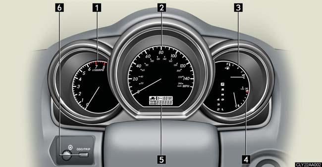 2-2. Instrument cluster Gauges and meters 2 The units used on the speedometer and the tachometer gauge display may differ depending on the model/type.