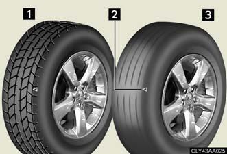 4-3. Do-it-yourself maintenance Tires Replace or rotate tires in accordance with maintenance schedules and tread wear.
