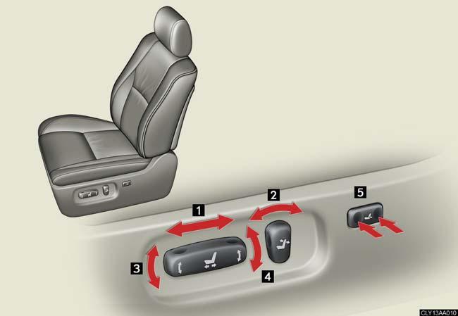 1-3. Adjustable components Front seats 1 Before driving Seat position switch Seatback angle switch Seat cushion (front) angle switch Vertical