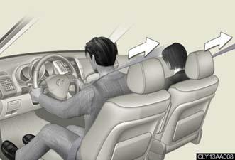 occupant by retracting the seat belt when the vehicle is subjected to certain types of severe frontal