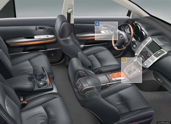 Pictorial index Interior Seat belts P. 26 Head restraints P. 25 Power window switches A P. 40 Rear seats P. 20 Door pockets P. 246 Front seats P. 17 Floor mat P. 258 Driver airbag P.
