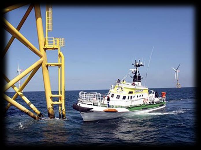 Reducing the offshore risk for the security of supply Extension of the time available for reaction Multifaceted sensor systems allow the early detection of various hazards, for example approach of a