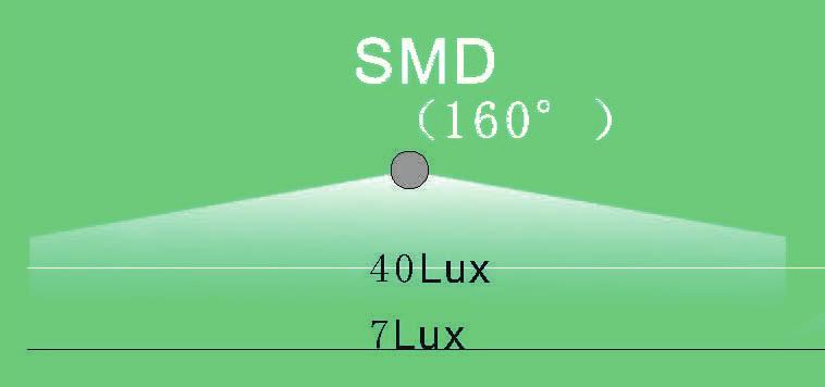 Light distribution LED SMD tubes are characterized with the 160 Wide Beam angle recommended for offices, community stores (7-Eleven, Convenient), etc.