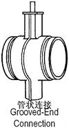 End Connection a) Threaded-end multi-turn valves, check valves and ball valves with ANSI female taper threads are most commonly used with pipe up to 2 1/2 or 3.