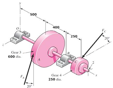 An angular-contact, inner ring rotating, ball bearing is required for an application in which the life requirement is 50000 h at 480 rpm. The design radial load is 2.7 kn. The application factor is 1.