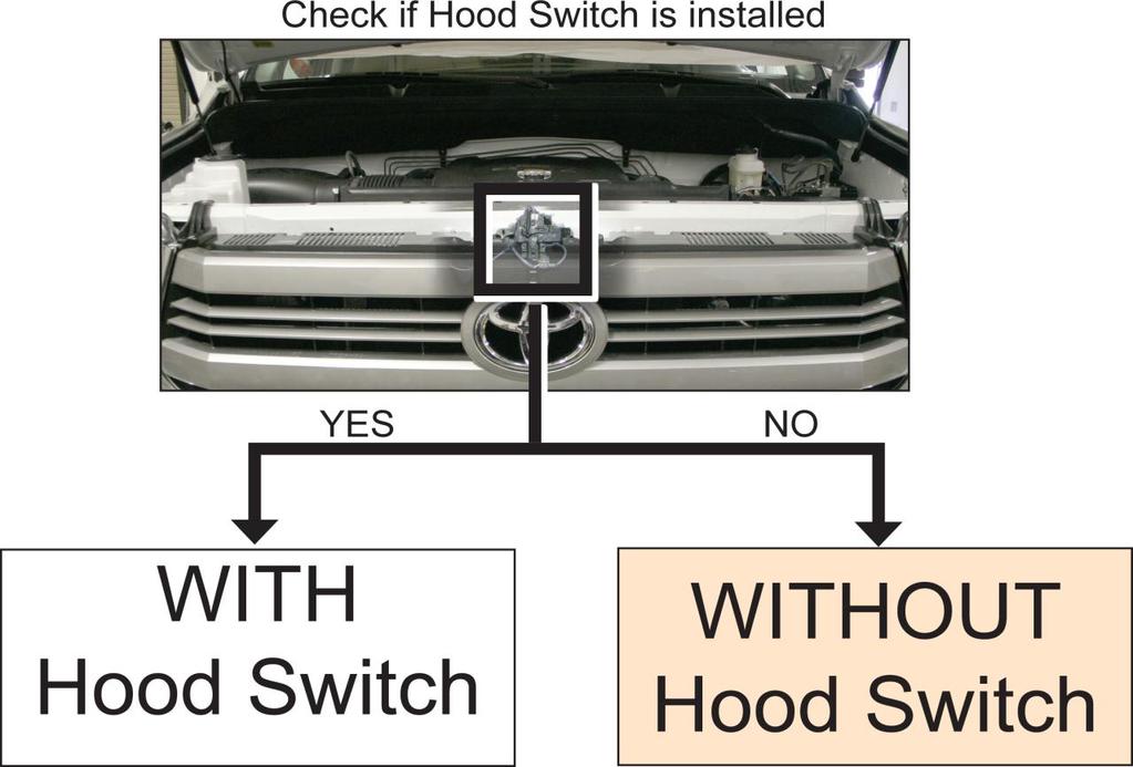 1. Hood Switch Confirmation (a) Vehicles with Automatic Transmission should be placed in Park and have the Parking Brake set before disconnecting the Battery 10mm Socket Negative Battery Cable (b)