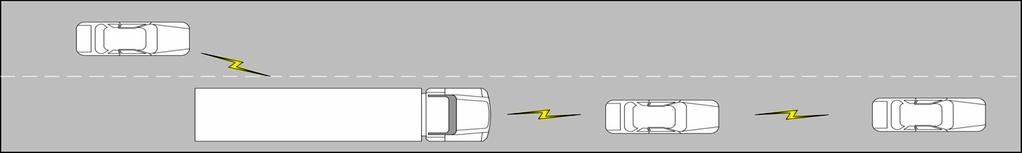 CVII Program Light Vehicle to Heavy Vehicle Phase 2 - V2V Active Safety Driver Warnings Passenger vehicles/cv exchange heartbeat messages