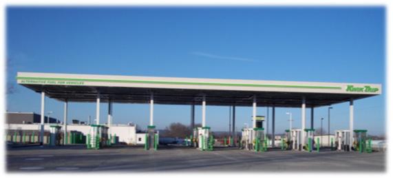Fueling Stations Current Outlook On site Fueling Stations Time Fill Station Fast Fill Stations Residential Appliance Public Fueling Stations 33 CNG Station Sizing