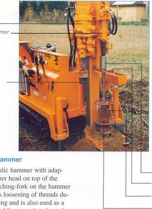 hammer Hydraulic hammer with adapter and hammer head on top of