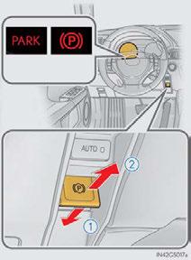 Parking Brake Manual mode 1 Sets the parking brake U.S.A.