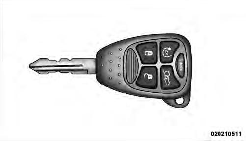 NOTE: The line of transmission must not be blocked with metal objects. Inserting the key into the ignition switch disables all buttons on the RKE transmitter.
