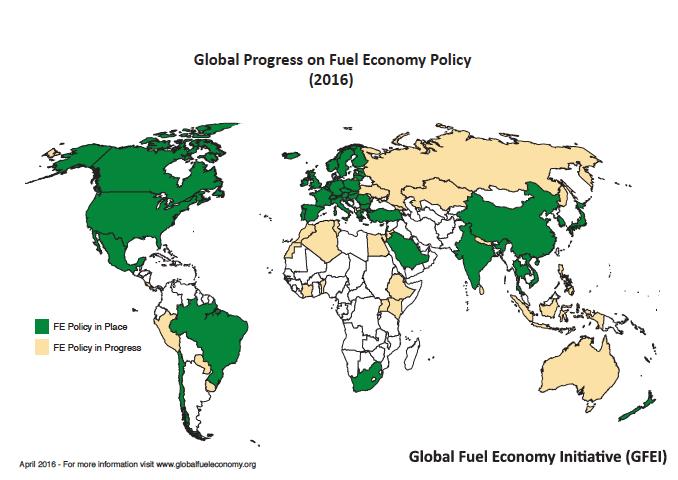 Fuel Economy Policy
