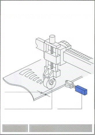 connected Skew Roller CIC Head Constant value control CIC Rod Ultrasonic Inspector Cylinder Rod Linear Sensor Linear Sensor
