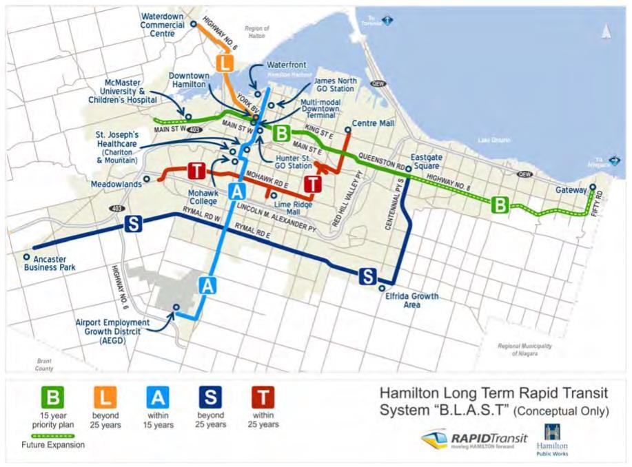Hamilton Long Term Rapid Transit System Source: