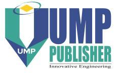 Journal of Mechanical Engineering and Sciences (JMES) ISSN (Print): 2289-4659; e-issn: 2231-8380; Volume 2, pp. 226-236, June 2012 Universiti Malaysia Pahang, Pekan, Pahang, Malaysia DOI: http://dx.
