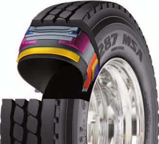 One of Goodyear s biggest breakthroughs for emergency vehicles is DuraSeal Technology a
