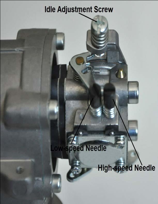 (H) High-speed Needle (adjusts the fuel/air mixture at high speeds) Idle Adjustment Turning the Idle Adjustment Screw clockwise will increase the idle speed.