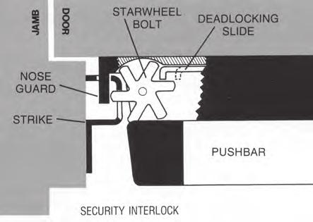 push bar. The starwheel bolt achieves a new level of exit device security without sacrificing life safety in any way: A hardened steel strike plate is mounted to the door jamb.