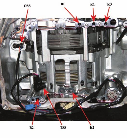 Figure 3: Solenoid Wiring & Locations rings, supports, molded pistons and drums.