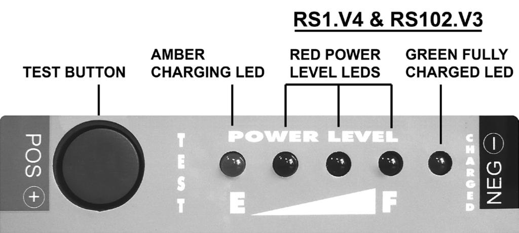 4 & 6) The charge level of each unit can be seen at any time by pressing the test button and noting the number of red power level lights that are illuminated.