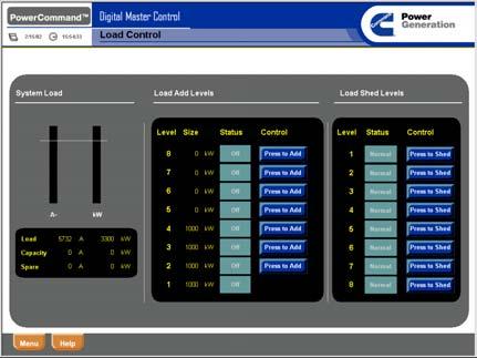 Hot buttons are provided for quick access to similar data on all machines. Load Control.