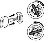 Fig. 10-3 e. Insert the Key into the Ignition. f. Turn it from OFF to ON 5 times.