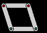 Reconstruct each of the above linkage types using strips of card and paper pins. Examine the effect moving the positions of the pins (or pivot points) will have on the movement of the pieces of card.
