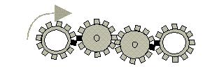 Speed of Driven Gear Calculation A motor gear has 28 teeth and revolves at 100 rev/min. The driven gear has 10 teeth.