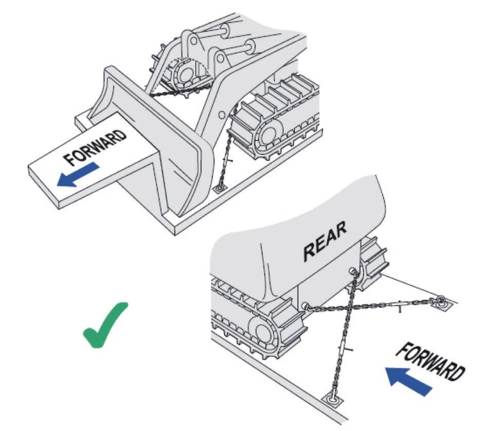 Rubber tyred and rubber tracked vehicles can be restrained using tie-down in the sideways direction, but not in the forward or rearward directions.