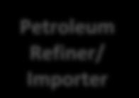 Consumers REG-9000 Biodiesel Petroleum Refiner/