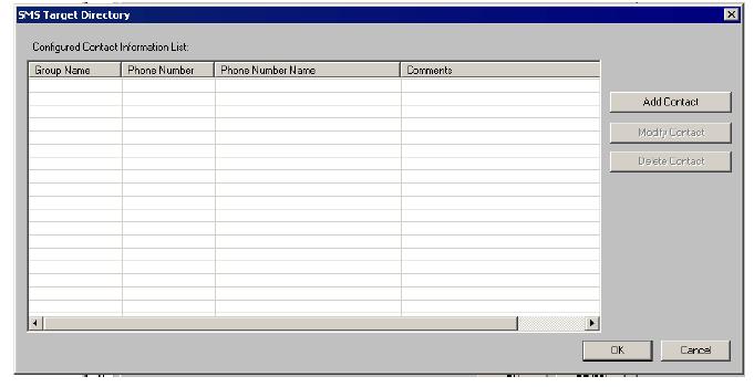 Fig.7 SMS Target Directory Window SMS directory is opened for entering the contact details of customers and operator.