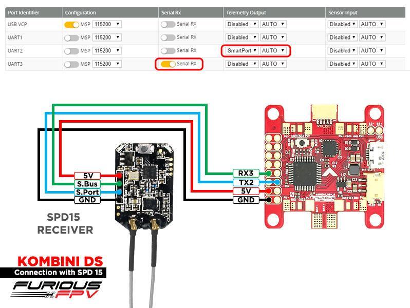 6 Connections *WARNING: Kombini DShot Version can support up to 5s Lipo battery but make sure other devices also