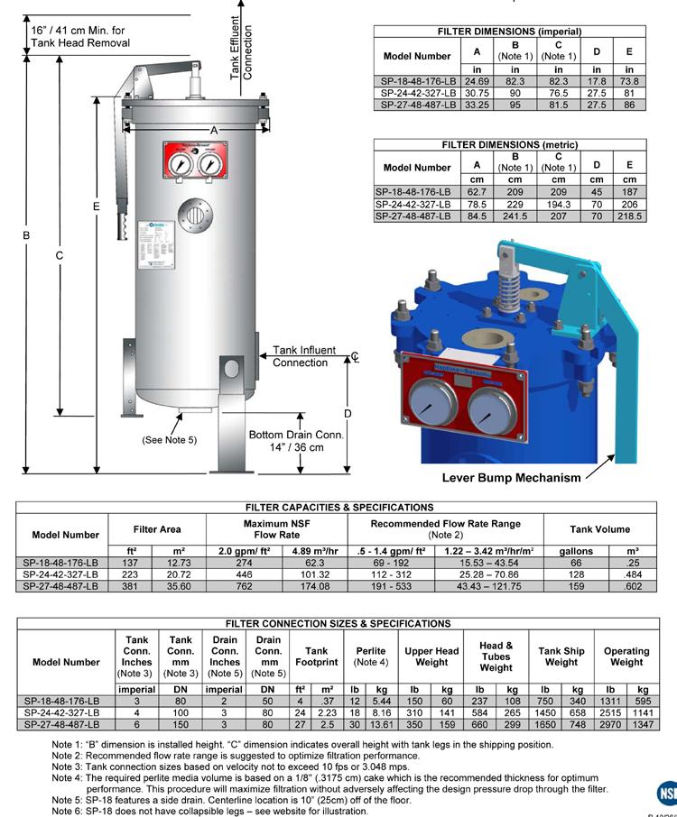 Defender Regenerative Media Filter Specifications by Neptune Benson Parts Quoted on Request 6