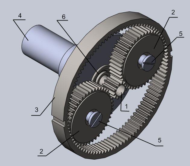 Figure 5 shows a CAD design of an input link with the following main components: 1-input carrier; 2- input sun ; -input satellite; 4-input epicyclic internal ; 5-axis.