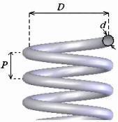 11 or known as pitch (P). For better understanding, the dimension is illustrated as in the Figure 2.5. Figure 2.5 Parameter of helical spring Bakhshesh (2012) used the dimension listed in Table 2.