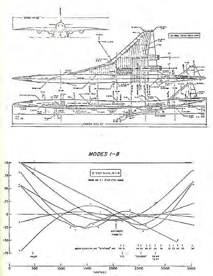 2707-300 Supersonic Transport Concept Boeing