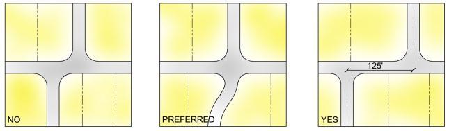 (J) (i) (ii) On-Street Parking Streets other than arterials and collectors are encouraged to be designed with on-street parking. All on-street parking shall be parallel to the curb.