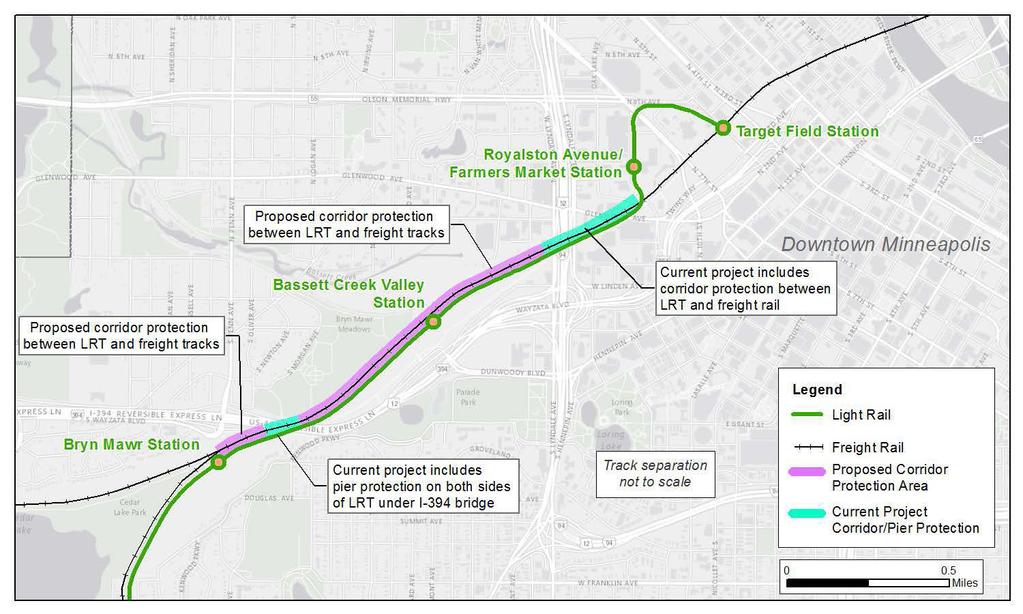 bollards and tactile warning strips Video shows how LRT route would look with proposed corridor protection wall Map of shared use corridor with both LRT and freight rail.